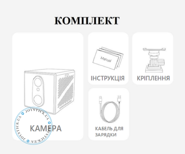 Мініі камера CB75 - Wi-Fi з підтримкою хмарного сховища 4K 5МП 1080P 3000мАг